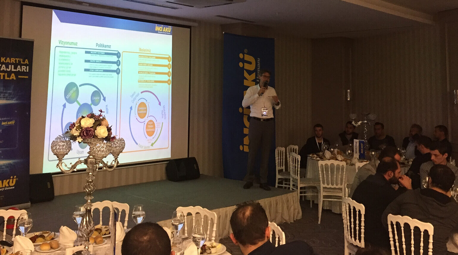 İnci Akü Bursa Buluşması